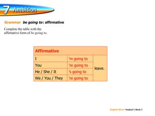 ’ m going to ’ re going to ’ s going to ’ re going to Complete the table with the  affirmative form of  be going to . Grammar   be going to   : affirmative You We / You / They He / She / It leave. I  Affirmative 