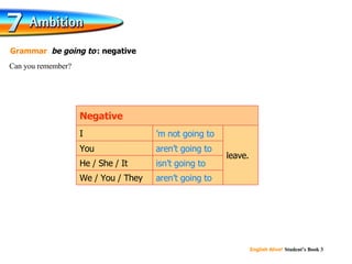 ’ m not going to aren’t going to isn’t going to aren’t going to Can you remember? Grammar   be going to   : negative You We / You / They He / She / It leave. I  Negative 