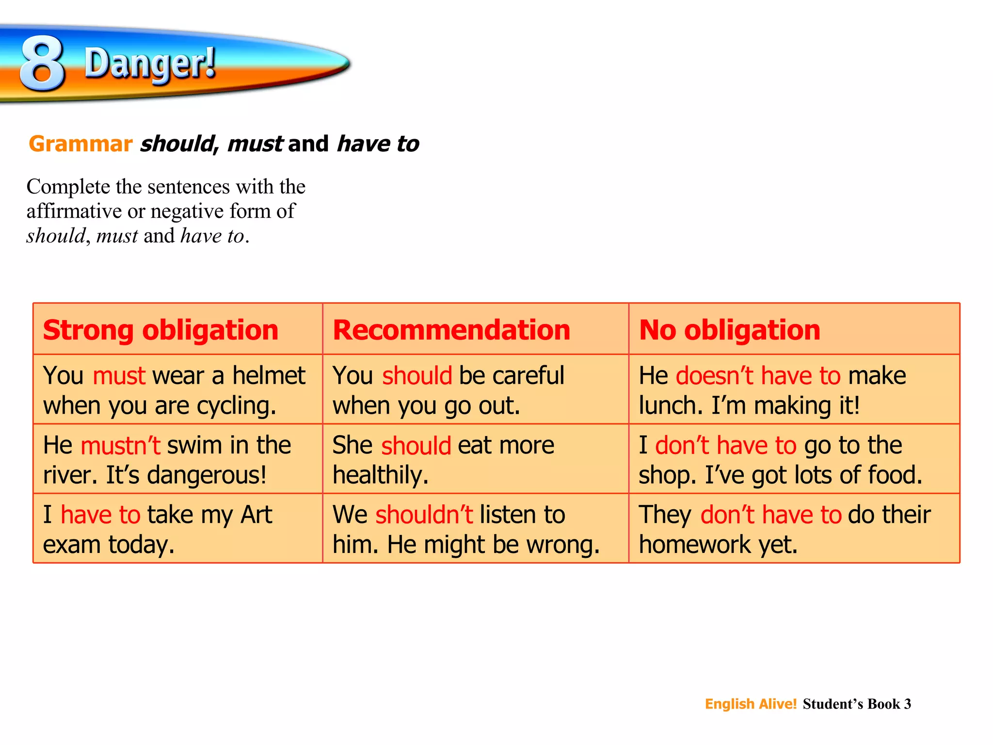 mustn’t must have to should shouldn’t should doesn’t have to don’t have to don’t have to Complete the sentences with the affirmative or negative form of  should ,  must  and  have to . Grammar  should ,  must  and  have to They  don’t have to  do their homework yet. I  don’t have to  go to the shop. I’ve got lots of food. He  doesn’t have to  make lunch. I’m making it! No obligation We  shouldn’t  listen to  him. He might be wrong. She  should  eat more healthily. You  should  be careful  when you go out. Recommendation Strong obligation I  have to  take my Art exam today.  He  mustn’t  swim in the river. It’s dangerous! You  must  wear a helmet when you are cycling.  