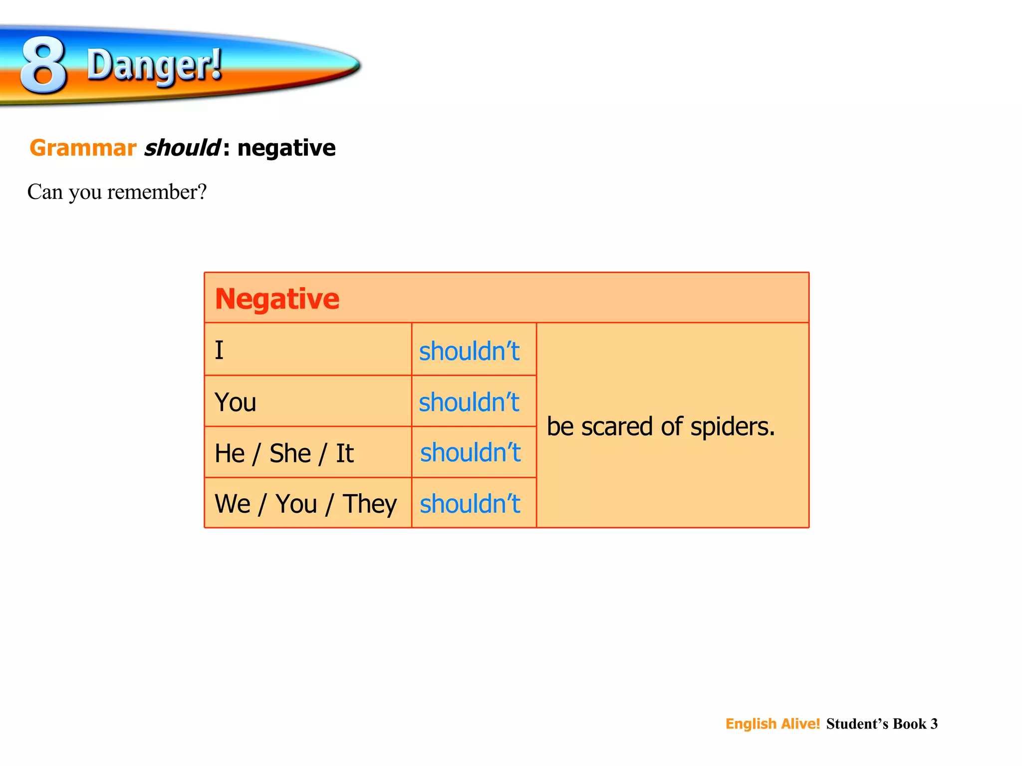 shouldn’t shouldn’t shouldn’t shouldn’t Can you remember? Grammar  should   : negative be scared of spiders. We / You / They He / She / It You I Negative 