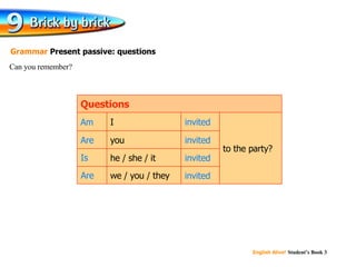 Can you remember? Grammar  Present passive: questions to the party? we / you / they he / she / it you I Questions invited Are Am invited Is invited Are invited 