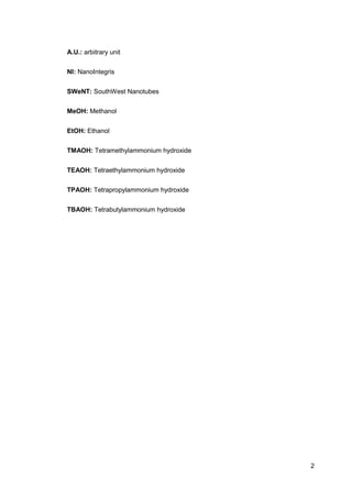 2
A.U.: arbitrary unit
NI: NanoIntegris
SWeNT: SouthWest Nanotubes
MeOH: Methanol
EtOH: Ethanol
TMAOH: Tetramethylammonium hydroxide
TEAOH: Tetraethylammonium hydroxide
TPAOH: Tetrapropylammonium hydroxide
TBAOH: Tetrabutylammonium hydroxide
 
