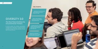 IMBA students...
IMBA STUDENTS...
IE recruits students that embrace unconventional
thinking and have unique talents. At IE Business School,
we believe that unconventional thinking should be
embraced as sticking to the same old patterns will only
lead to the same old results.
DIVERSITY 3.0
The Most Potent Fertilizer for
Unconventional Thinkers
2. DIVERSITY 3.0
…QUESTION THE STATUS-QUO
AND EMBRACE DIFFERENT
POINTS OF VIEW
…DARE TO BE DIFFERENT
AND FOCUS ON AN INNER
TRANSFORMATION
…EXPAND AND ACT OUTSIDE
THEIR COMFORT ZONES TO
DISCOVER THE LIMITS OF
THEIR ABILITIES
…BELIEVE IN EVERYDAY
HEROES AND WANT TO SEE
OTHER PEOPLE SUCCEED
/33
#ieIMBA
32/
 