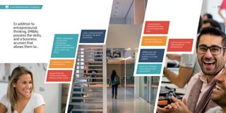 Marta
Herrero
Spanish
Punardeep
Chopra
Indian/Spanish
In addition to
entrepreneurial
thinking, IMBAs
possess the skills,
and a business
acumen that
allows them to…
SPEAK LANGUAGES
OF MULTIPLE
DISCIPLINES,
CONNECTED WITH
DEEP UNDERSTANDING
OF AT LEAST ONE
FIELD
BUILD EFFECTIVE
CROSS-FUNCTIONAL
AND CULTURAL TEAMS
CONNECT TO OTHERS
WITH EMPATHY
4. ENTREPRENEURIAL THINKING
LEAD CONVERSATIONS
BY ASKING THE RIGHT
QUESTIONS
HAVE THE STOMACH
FOR CONFLICT AND
UNCERTAINTY
APPRECIATE AND
ACCOMMODATE
DIVERSE CULTURAL
NORMS
COMMUNICATE
INFORMATION AND
CONVICTIONS WITH
SKILL
Know how to filter
and prioritize
information
THINK CRITICALLY IN
ALL CIRCUMSTANCES
/49
#ieIMBA
48/
 