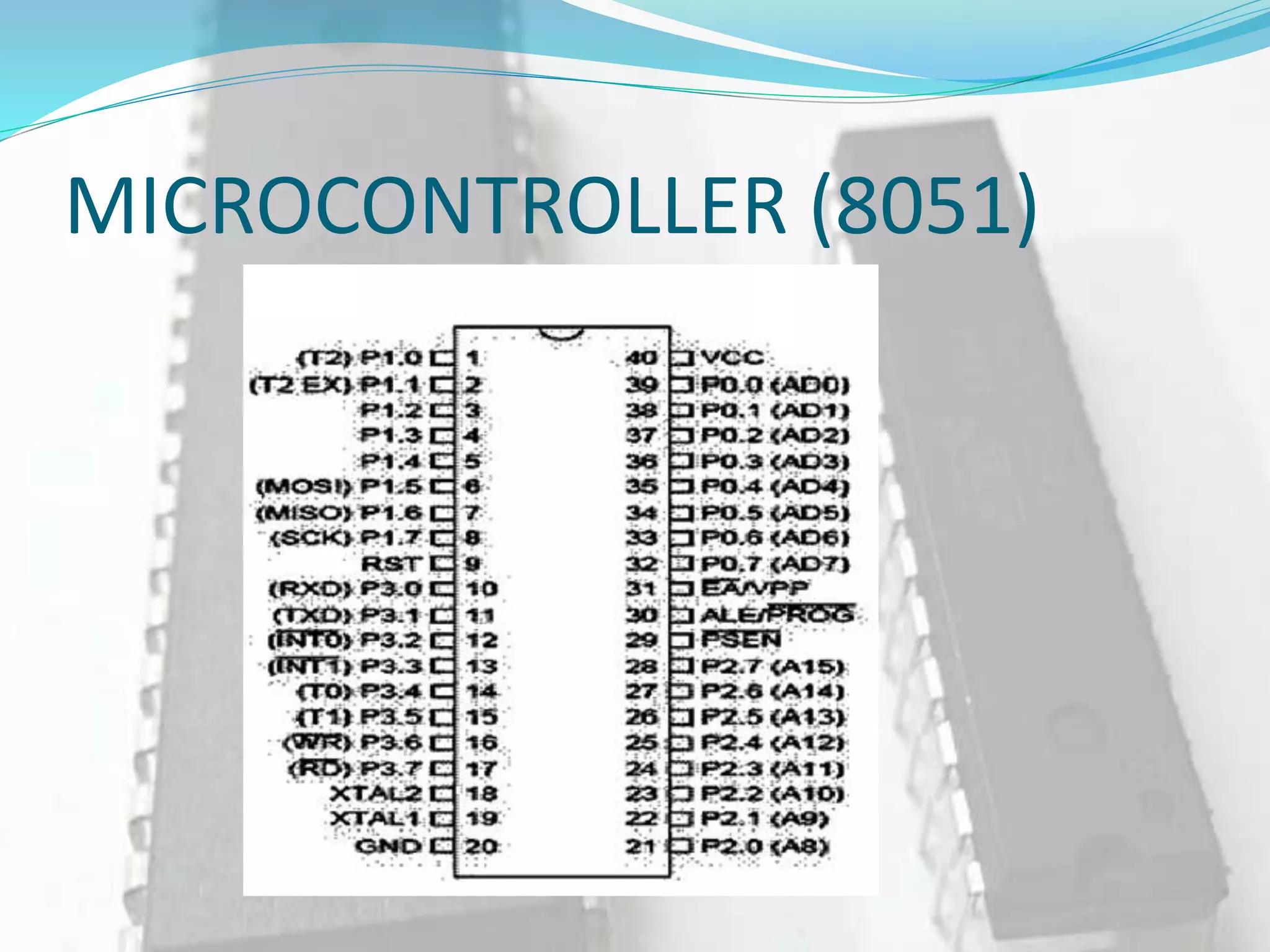 MICROCONTROLLER (8051)
 