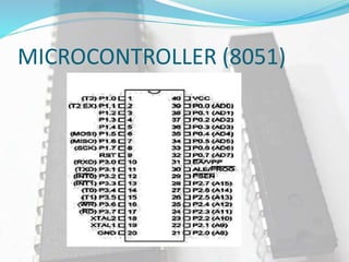 MICROCONTROLLER (8051)
 