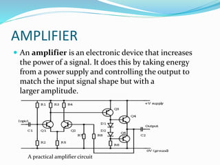 AMPLIFIER
 An amplifier is an electronic device that increases
the power of a signal. It does this by taking energy
from a power supply and controlling the output to
match the input signal shape but with a
larger amplitude.
A practical amplifier circuit
 