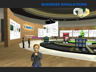 BUSINESS SIMULATIONS
 