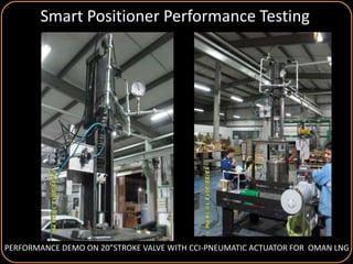 HARVISH Valve Automation Services | PPSX