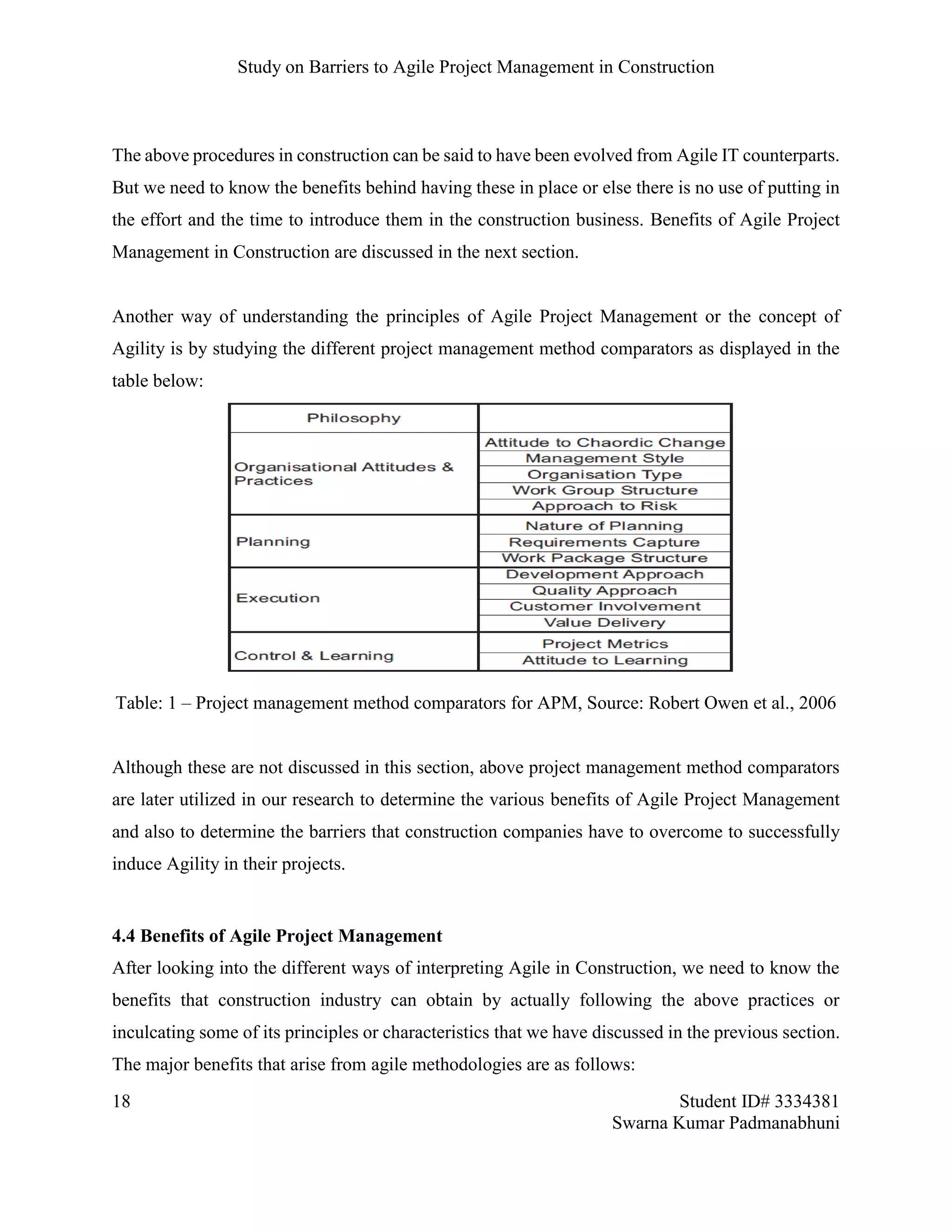 Study on Barriers to Agile Project Management in Construction
18 Student ID# 3334381
Swarna Kumar Padmanabhuni
The above procedures in construction can be said to have been evolved from Agile IT counterparts.
But we need to know the benefits behind having these in place or else there is no use of putting in
the effort and the time to introduce them in the construction business. Benefits of Agile Project
Management in Construction are discussed in the next section.
Another way of understanding the principles of Agile Project Management or the concept of
Agility is by studying the different project management method comparators as displayed in the
table below:
Table: 1 – Project management method comparators for APM, Source: Robert Owen et al., 2006
Although these are not discussed in this section, above project management method comparators
are later utilized in our research to determine the various benefits of Agile Project Management
and also to determine the barriers that construction companies have to overcome to successfully
induce Agility in their projects.
4.4 Benefits of Agile Project Management
After looking into the different ways of interpreting Agile in Construction, we need to know the
benefits that construction industry can obtain by actually following the above practices or
inculcating some of its principles or characteristics that we have discussed in the previous section.
The major benefits that arise from agile methodologies are as follows:
 