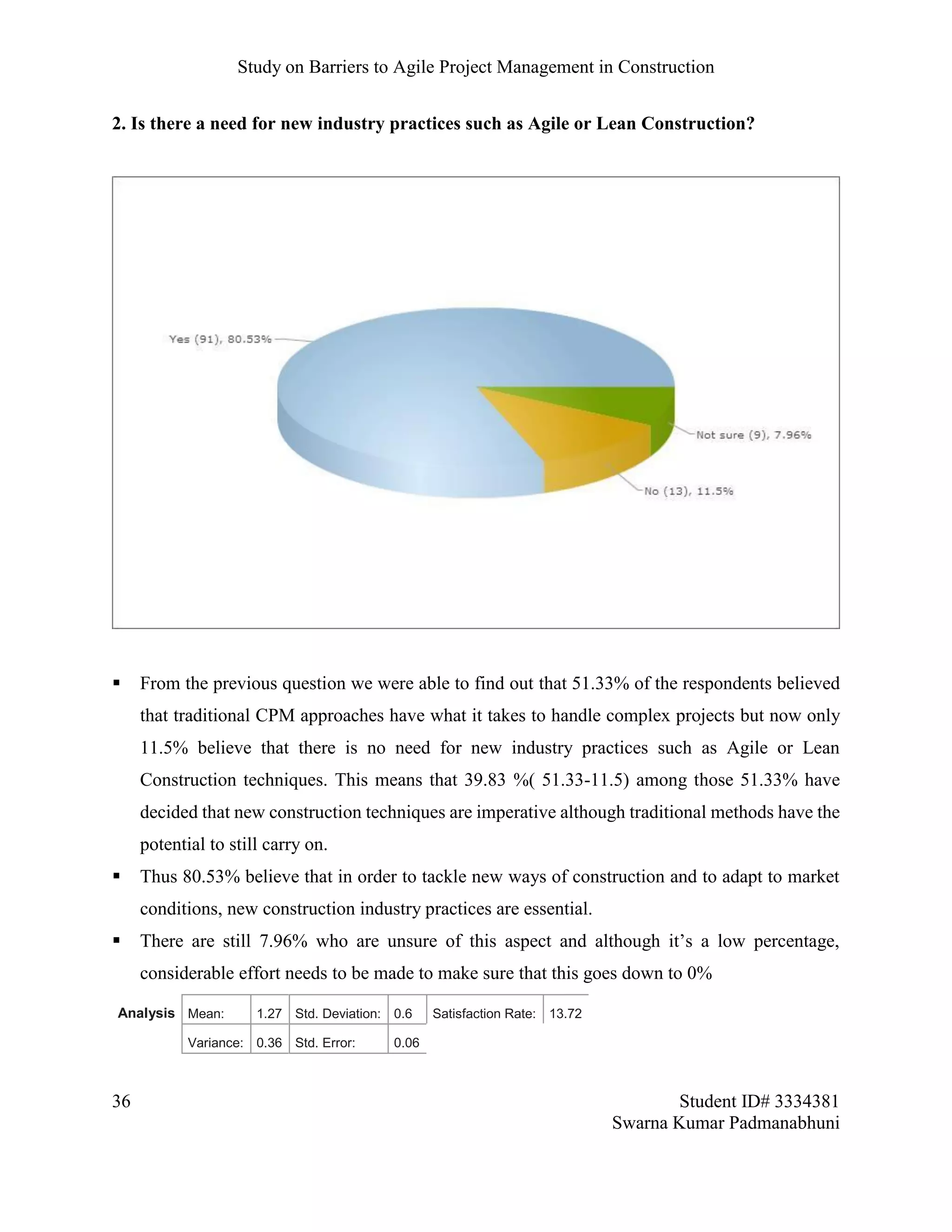 Study on Barriers to Agile Project Management in Construction
36 Student ID# 3334381
Swarna Kumar Padmanabhuni
2. Is there a need for new industry practices such as Agile or Lean Construction?
 From the previous question we were able to find out that 51.33% of the respondents believed
that traditional CPM approaches have what it takes to handle complex projects but now only
11.5% believe that there is no need for new industry practices such as Agile or Lean
Construction techniques. This means that 39.83 %( 51.33-11.5) among those 51.33% have
decided that new construction techniques are imperative although traditional methods have the
potential to still carry on.
 Thus 80.53% believe that in order to tackle new ways of construction and to adapt to market
conditions, new construction industry practices are essential.
 There are still 7.96% who are unsure of this aspect and although it’s a low percentage,
considerable effort needs to be made to make sure that this goes down to 0%
Analysis Mean: 1.27 Std. Deviation: 0.6 Satisfaction Rate: 13.72
Variance: 0.36 Std. Error: 0.06
 