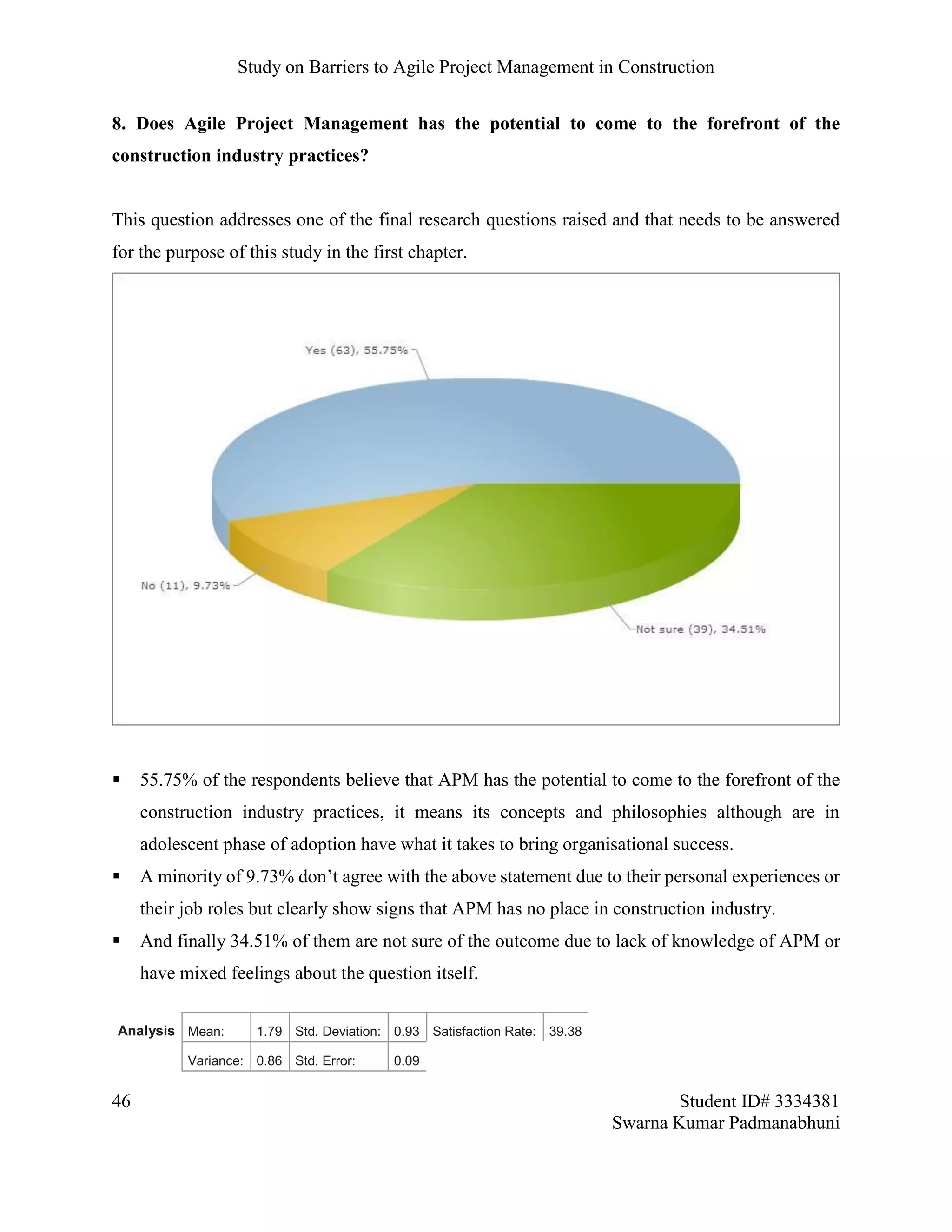 Study on Barriers to Agile Project Management in Construction
46 Student ID# 3334381
Swarna Kumar Padmanabhuni
8. Does Agile Project Management has the potential to come to the forefront of the
construction industry practices?
This question addresses one of the final research questions raised and that needs to be answered
for the purpose of this study in the first chapter.
 55.75% of the respondents believe that APM has the potential to come to the forefront of the
construction industry practices, it means its concepts and philosophies although are in
adolescent phase of adoption have what it takes to bring organisational success.
 A minority of 9.73% don’t agree with the above statement due to their personal experiences or
their job roles but clearly show signs that APM has no place in construction industry.
 And finally 34.51% of them are not sure of the outcome due to lack of knowledge of APM or
have mixed feelings about the question itself.
Analysis Mean: 1.79 Std. Deviation: 0.93 Satisfaction Rate: 39.38
Variance: 0.86 Std. Error: 0.09
 