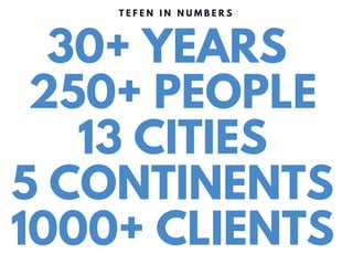 30+ YEARS
250+ PEOPLE
13 CITIES
5 CONTINENTS
1000+ CLIENTSC O M P A N Y . C O M
T E F E N I N N U M B E R S
 