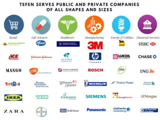 T E F E N S E R V E S P U B L I C A N D P R I V A T E C O M P A N I E S
O F A L L S H A P E S A N D S I Z E S
Retail Life Sciences Healthcare Manufacturing Energy & Utilities Financial Services
 