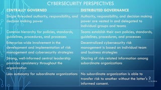 CYBERSECURITY PERSPECTIVES
3/10/2016
2
CENTRALLY GOVERNED DISTRIBUTED GOVERNANCE
Single threaded authority, responsibility, and
decision making power
Authority, responsibility, and decision making
power are vested in and delegated to
individual groups and teams
Common hierarchy for policies, standards,
guidelines, procedures, and processes
Teams establish their own policies, standards,
guidelines, procedures, and processes
Enterprise-wide involvement in the
development and implementation of risk
management and cybersecurity strategies
Decentralized cybersecurity risk
management is based on individual team
and business strategies
Strong, well-informed central leadership
provides consistency throughout the
organization
Sharing of risk-related information among
subordinate organizations
Less autonomy for subordinate organizations No subordinate organization is able to
transfer risk to another without the latter's
informed consent.
 