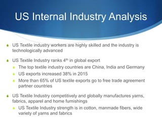 US Internal Industry Analysis
S US Textile industry workers are highly skilled and the industry is
technologically advanced
S US Textile Industry ranks 4th in global export
S The top textile industry countries are China, India and Germany
S US exports increased 38% in 2015
S More than 65% of US textile exports go to free trade agreement
partner countries
S US Textile Industry competitively and globally manufactures yarns,
fabrics, apparel and home furnishings
S US Textile Industry strength is in cotton, manmade fibers, wide
variety of yarns and fabrics
 
