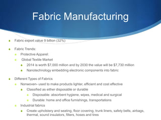 Fabric Manufacturing
S Fabric export value 9 billion (32%)
S Fabric Trends:
S Protective Apparel:
S Global Textile Market
S 2014 is worth $7,000 million and by 2030 the value will be $7,730 million
S Nanotechnology embedding electronic components into fabric
S Different Types of Fabrics
S Nonwoven- used to make products lighter, efficient and cost effective
S Classified as either disposable or durable
S Disposable: absorbent hygiene, wipes, medical and surgical
S Durable: home and office furnishings, transportations
S Industrial fabrics
S Create upholstery and seating, floor covering, trunk liners, safety belts, airbags,
thermal, sound insulators, filters, hoses and tires
 
