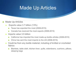Made Up Articles
S Made Up Articles
S Exports value 3.7 billion (13%)
S Texas has exported the most (2008-2015)
S Canada has received the most exports (2008-2015)
S Imports value 3.5 billion
S California has imported the most made-up textile articles (2008-2015)
S China has sent the most imports to the US (2008-2015)
S Could be from any textile material, including of knitted or crocheted
fabrics
S Blankets, table cloth, kitchen linen, quilts, eiderdowns, cushions, pillows,
sleeping bags
 