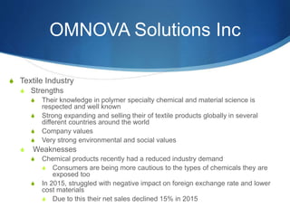 OMNOVA Solutions Inc
S Textile Industry
S Strengths
S Their knowledge in polymer specialty chemical and material science is
respected and well known
S Strong expanding and selling their of textile products globally in several
different countries around the world
S Company values
S Very strong environmental and social values
S Weaknesses
S Chemical products recently had a reduced industry demand
S Consumers are being more cautious to the types of chemicals they are
exposed too
S In 2015, struggled with negative impact on foreign exchange rate and lower
cost materials
S Due to this their net sales declined 15% in 2015
 