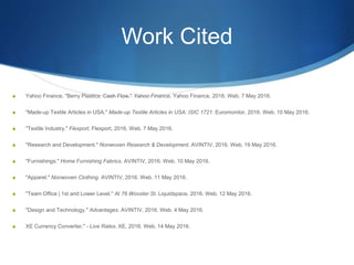 Work Cited
S Yahoo Finance. "Berry Plastics: Cash Flow." Yahoo Finance. Yahoo Finance, 2016. Web. 7 May 2016.
S "Made-up Textile Articles in USA." Made-up Textile Articles in USA: ISIC 1721. Euromonitor, 2016. Web. 10 May 2016.
S "Textile Industry." Flexport. Flexport, 2016. Web. 7 May 2016.
S "Research and Development." Nonwoven Research & Development. AVINTIV, 2016. Web. 19 May 2016.
S "Furnishings." Home Furnishing Fabrics. AVINTIV, 2016. Web. 10 May 2016.
S "Apparel." Nonwoven Clothing. AVINTIV, 2016. Web. 11 May 2016.
S "Team Office | 1st and Lower Level." At 76 Wooster St. Liquidspace, 2016. Web. 12 May 2016.
S "Design and Technology." Advantages. AVINTIV, 2016. Web. 4 May 2016.
S XE Currency Converter." - Live Rates. XE, 2016. Web. 14 May 2016.
 