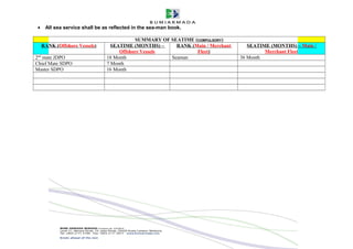 • All sea service shall be as reflected in the sea-man book.
SUMMARY OF SEATIME (COMPULSORY)
RANK (Offshore Vessels) SEATIME (MONTHS) –
Offshore Vessels
RANK (Main / Merchant
Fleet)
SEATIME (MONTHS) – Main /
Merchant Fleet
2nd
mate JDPO 18 Month Seaman 36 Month
Chief Mate SDPO 7 Month
Master SDPO 16 Month
 