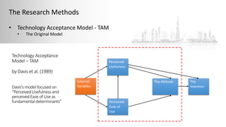 The Research Methods
• Technology Acceptance Model - TAM
• The Original Model
Technology Acceptance
Model – TAM
by Davis et al. (1989)
Davis’s model focused on
“Perceived Usefulness and
perceived Ease of Use as
fundamental determinants” Perceived
Ease of
Use
Perceived
Usefulness
External
Variables
The Attitude The
Intention
 