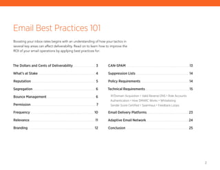 2
Email Best Practices 101
Boosting your inbox rates begins with an understanding of how your tactics in
several key areas can affect deliverability. Read on to learn how to improve the
ROI of your email operations by applying best practices for:
The Dollars and Cents of Deliverability............................ 3
What’s at Stake ..................................................................... 4
Reputation.............................................................................. 5
Segregation............................................................................ 6
Bounce Management........................................................... 6
Permission.............................................................................. 7
Frequency............................................................................. 10
Relevance.............................................................................. 11
Branding ...............................................................................12
CAN-SPAM.............................................................................13
Suppression Lists................................................................ 14
Policy Requirements.......................................................... 14
Technical Requirements......................................................15
IP/Domain Acquisition • Valid Reverse DNS • Role Accounts
Authentication • How DMARC Works • Whitelisting
Sender Score Certified • Spamhaus • Feedback Loops
Email Delivery Platforms................................................... 23
Adaptive Email Network...................................................24
Conclusion ........................................................................... 25
 