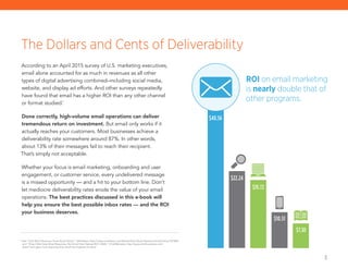 3
The Dollars and Cents of Deliverability
According to an April 2015 survey of U.S. marketing executives,
email alone accounted for as much in revenues as all other
types of digital advertising combined–including social media,
website, and display ad efforts. And other surveys repeatedly
have found that email has a higher ROI than any other channel
or format studied.*
Done correctly, high-volume email operations can deliver
tremendous return on investment. But email only works if it
actually reaches your customers. Most businesses achieve a
deliverability rate somewhere around 87%. In other words,
about 13% of their messages fail to reach their recipient.
That’s simply not acceptable.
Whether your focus is email marketing, onboarding and user
engagement, or customer service, every undelivered message
is a missed opportunity — and a hit to your bottom line. Don’t
let mediocre deliverability rates erode the value of your email
operations. The best practices discussed in this e-book will
help you ensure the best possible inbox rates — and the ROI
your business deserves.
* See “How Much Revenue Does Email Drive?,” eMarketer, http://www.emarketer.com/Article/How-Much-Revenue-Email-Drive/1013001
and “Direct Mail Gets Most Response, But Email Has Highest ROI: DMA,” ChiefMarketer, http://www.chiefmarketer.com/
direct-mail-gets-most-response-but-email-has-highest-roi-dma/
$7.30
$19.72
$10.51
$22.24
$40.56
ROI on email marketing
is nearly double that of
other programs.
 