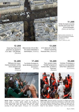 União Europeia anuncia
reunião para rever Acor-
do de Schengen.
(Diário de Notícias)
Cuba has freed all 53
prisoners as agreed in
U.S. deal – US officials.
(Reuters)
Marcha contra o terrorismo: “A
maior demonstração de unidade
na história de França”.
AFP PHOTO /
KENZO TRIBOUILLARD
Mais de dez mil em Ber-
lim contra islamistas e
islamófobos. (Público)
“Milhares de muçul-
manos protestam contra
nova caricatura de
Maomé”.
(Público)
“La Unión Europea In-
tenta blindarse contra el
terrorismo”.
(El País)
11 JAN
13 JAN
16 JAN 17 JAN
“Iran, powers make
“limited” progress at
nuclear talks, to meet in
February”
(Reuters)
18 JAN
“Ucrânia: Prossegue a
guerra e as acusações
entre Kiev e Moscovo”
(Euronews)
19 JAN
Nairobi, Kenya. “Schoolchildren push a fence to enter the play-
ground during a protest against alleged land grabbing at
Langata Road primary school. At least five pupils have been rushed
to the hospital after police fired teargas at them and activists,
according to local media reports”. Photograph: Dai Kurokawa/EPA
Valetta, Malta. “Rescued migrants on the deck of a Maltese patrol boat,
reach out for bottles of water being distributed by a soldier after arriving
at the AFM’s Maritime Squadron base in Valletta. The patrol boat res-
cued about 80 migrants in a drifting dinghy but another 20 people were
feared to have perished”. Photograph: Darrin Zammit Lupi//Reuters
12 JAN
U.S. takes aim at North
Korea’s remaining
financial links. (Reuters)
11 JAN
19 FEV 22 FEV
Pág. 25 | PACTA
 