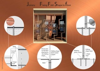 Joinery Fixing Fold Shape to floor
Weld
Concert
screw
L shape
steel
Bronze box
on the floor
attached to
the folding
shape
Folding shape-
Steel coated
Copper
Weld
Welding
joints, corner
L shape
steel
Folding
shape-Steel
Tools:Revit,Indesign.
 