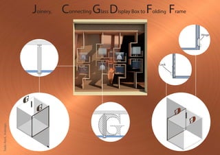 Joinery, Connecting Glass Display Box to Folding Frame
Hinge
Lock
Tools:Revit,Indesign.
 