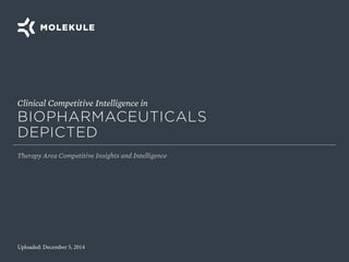 Clinical Competitive Intelligence in 
BIOPHARMACEUTICALS 
DEPICTED 
Therapy Area Competitive Insights and Intelligence 
Uploaded: December 5, 2014 
 