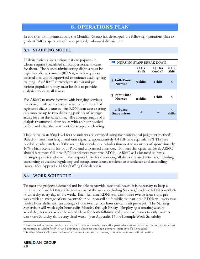Meridian business plan image