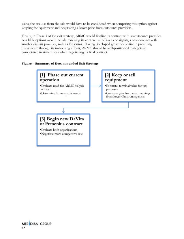 Meridian insurance image
