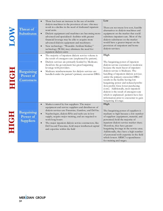 Meridian medicaid image