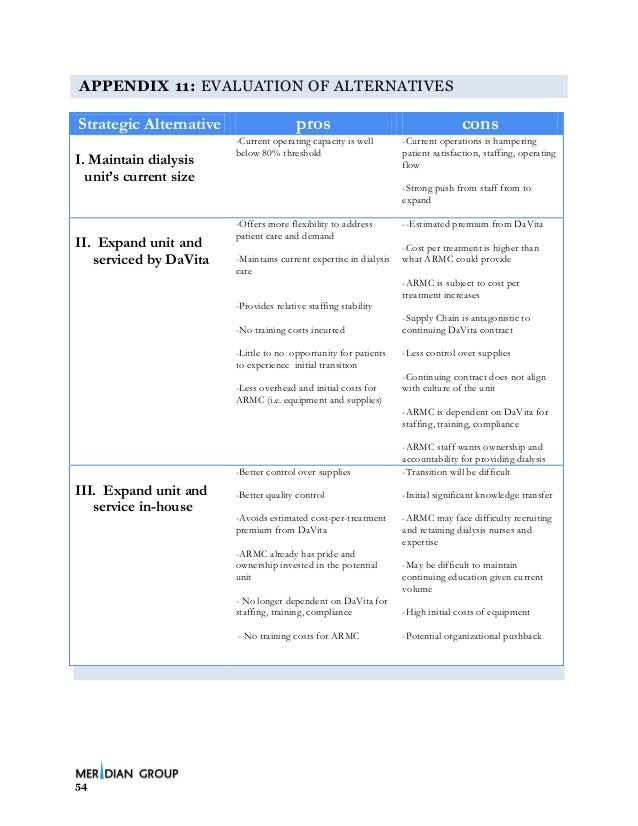 Meridian business centers reviews image