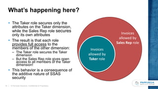 Invoice Universe
What’s happening here?
 The Taker role secures only the
attributes on the Taker dimension,
while the Sales Rep role secures
only its own attributes
 The result is that each role
provides full access to the
members of the other dimension:
– The Taker role secures the Taker
dimension
– But the Sales Rep role gives open
access to all members of the Taker
dimension!
 This behavior is a consequence of
the additive nature of SSAS
security
© Pariveda Solutions. Confidential & Proprietary.14
Invoices
allowed by
Taker role
Invoices
allowed by
Sales Rep role
 