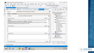 © Pariveda Solutions. Confidential & Proprietary.33
 