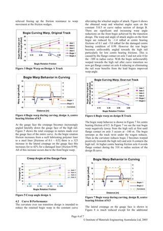 Page 4 of 7
© Institute of Materials Engineering Australasia Ltd, 2005
relieved freeing up the friction resistance to warp
movement at the friction wedges.
Bogie Curving Warp, Original Track
-10
-5
0
5
10
15
20
0.10 0.30 0.50 0.99
Bogie Rotation Friction
BogieWarpAngleand
WheelsetAngle[mRad]
Axle 1
Axle 2
Axle 3
Axle 4
Bogie 1
Bogie 2
Figure 3 Bogie Warp on Design A Track
Bogie Warp Behavior in Curving
-10
-5
0
5
10
15
0 150 300 450 600
Distance [m]
WarpAngle[mRad]
-3
-2
-1
0
1
2
3
4
Bogie 1
Bogie 2
Curvature
Figure 4 Bogie warp during curving, design A, centre
bearing friction of 0.5
At the gauge face the creepage becomes increasingly
angled laterally down the gauge face of the high rail.
Figure 5 shows the total creepage in meters made over
the gauge face of the entire curve. As the bogie rotation
friction increases from a well lubricating polymer liner
to a steel liner [frictions of 0.1 – 0.5] there is a 325
increase in the lateral creepage on the gauge face this
increases for to 42% for a damaged liner [friction 0.99].
All of this increase occurs due to the front bogie warp.
Creep Angle at the Gauge Face
0
10
20
30
40
50
60
70
A - 0.1 A - 0.3 A - 0.5 A - 0.99
Bogie Rotation Friction
Creepage[m]
Axle 1
Axle 2
Axle 3
Axle 4
Figure 5 Creep angle design A
4.2 Curve B Performance
The curvature over run transition design is intended to
reduce the retained bogie warp in the constant curve
alleviating the wheelset angles of attack. Figure 6 shows
the obtained warp and wheelset angles seen on the
constant 310.5 m curve radius section of design B.
There are significant and increasing warp angle
reductions on the front bogie achieved by the transition
design. The warp and angle of attack angles on the front
bogie are reduced by ~1.4 mRad at centre bearing
frictions of 0.1 and ~5.0 mRad for the damaged centre
bearing condition of 0.99. However the rear bogie
becomes unfavorably angled towards the high rail
particularly for low centre bearing frictions. This is
caused by the flange contact on axle 3 and not axle 4 for
the ~300 m radius curve. With the bogie unfavourably
warped towards the high rail after curve transition we
now get flange contact on axle 4 reducing or eliminating
the rail wear benefits from the lead bogies improved
warp angle.
Bogie Curving Warp, Over-run Track
0
2
4
6
8
10
12
14
0.10 0.30 0.50 0.99
Bogie Rotation Friction
BogieWarpAngleand
WheelsetAngle[mRad]
Axle 1
Axle 2
Axle 3
Axle 4
Bogie 1
Bogie 2
Figure 6 Bogie warp on design B Track
The bogie warp behavior is shown in Figure 7 for centre
bearing friction of 0.5. In Figure 7 we see the rear bogie
warp negatively (away from the high rail) at first until
flange contact on axle 3 occurs at ~180 m. The bogie
unwarps as the track twist under the wagon reduces.
Then as the curvature reduces bogie 2 becomes warped
positively (towards the high rail) and axle 4 contacts the
high rail. At higher centre bearing friction axle 4 avoids
flange contact during the 310 m radius section of the
design B curve.
Bogie Warp Behavior in Curving
-10
-5
0
5
10
15
0 150 300 450 600
Distance [m]
WarpAngle[mRad]
-3
-2
-1
0
1
2
3
4
Bogie 1
Bogie 2
Curvature
Figure 7 Bogie warp during curving, design B, centre
bearing friction of 0.5
The lateral creepage on the gauge face is shown in
Figure 8 is much reduced except for the additional
 