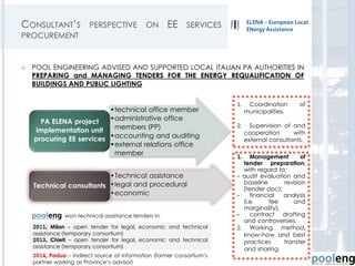  POOL ENGINEERING ADVISED AND SUPPORTED LOCAL ITALIAN PA AUTHORITIES IN
PREPARING and MANAGING TENDERS FOR THE ENERGY REQUALIFICATION OF
BUILDINGS AND PUBLIC LIGHTING
CONSULTANT’S PERSPECTIVE ON EE SERVICES
PROCUREMENT
•technical office member
•administrative office
members (PP)
•accounting and auditing
•external relations office
member
PA ELENA project
implementation unit
procuring EE services
•Technical assistance
•legal and procedural
•economic
Technical consultants
1. Coordination of
municipalities.
2. Supervision of and
cooperation with
external consultants.
1. Management of
tender preparation,
with regard to:
- audit evaluation and
baseline revision
(tender doc);
- financial analysis
(i.e. fee and
marginality);
- contract drafting
and controversies.
2. Working method,
know-how and best
practices transfer
and sharing.
won technical assistance tenders in:
24
2011, Milan – open tender for legal, economic and technical
assistance (temporary consortium)
2013, Chieti – open tender for legal, economic and technical
assistance (temporary consortium)
2014, Padua – indirect source of information (former consortium’s
partner working as Province’s advisor)
 