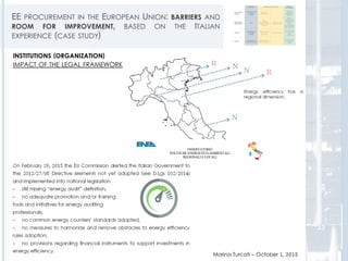 Marina Turcati – October 1, 2015
INSTITUTIONS (ORGANIZATION)
IMPACT OF THE LEGAL FRAMEWORK
EE PROCUREMENT IN THE EUROPEAN UNION: BARRIERS AND
ROOM FOR IMPROVEMENT, BASED ON THE ITALIAN
EXPERIENCE (CASE STUDY)
33
 