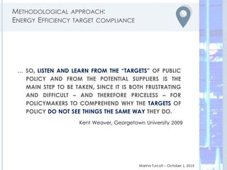 Marina Turcati – October 1, 2015
… SO, LISTEN AND LEARN FROM THE “TARGETS” OF PUBLIC
POLICY AND FROM THE POTENTIAL SUPPLIERS IS THE
MAIN STEP TO BE TAKEN, SINCE IT IS BOTH FRUSTRATING
AND DIFFICULT – AND THEREFORE PRICELESS – FOR
POLICYMAKERS TO COMPREHEND WHY THE TARGETS OF
POLICY DO NOT SEE THINGS THE SAME WAY THEY DO.
METHODOLOGICAL APPROACH:
ENERGY EFFICIENCY TARGET COMPLIANCE
Kent Weaver, Georgetown University 2009
5
 