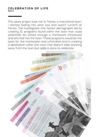 Ashley Scott Portfolio.