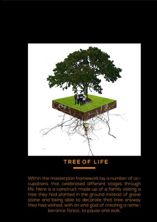 Ashley Scott Portfolio.