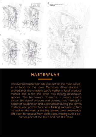 Ashley Scott Portfolio.