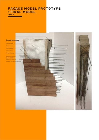 Ashley Scott Portfolio.