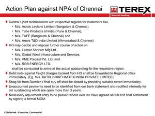 Action Plan against NPA of Chennai
Central / joint reconciliation with respective regions for customers like,
• M/s. Ashok Leyland Limited (Bangalore & Chennai),
• M/s. Tube Products of India (Pune & Chennai),
• M/s. TAFE (Bangalore & Chennai) and
• M/s. Areva T&D India Limited (Ahmadabad & Chennai)
HO may decide and impose further course of action on
• M/s. Leitner Shriram Mfg Ltd.,
• M/s. Global Wind Infrastructure and Services,
• M/s. VME Precast Pvt. Ltd, and
• M/s. RRB ENERGY LTD.
shall be conducted to arrive at the actual outstanding for the respective region.
Debit note against freight charges booked from HO shall be forwarded to Regional office
immediately. (Eg. M/s. KATSUSHIRO MATEX INDIA PRIVATE LIMITED)
Snag list from Daimler’s final buy off shall be closed by providing suitable revert immediately.
Unaccounted payments need to be identified from our bank statement and rectified internally for
old outstanding which are open more than 3 years.
Necessary adjustment entry to be passed where ever we have agreed as full and final settlement
by signing a formal MOM.
C.Balavivek - Executive, Commercial
 