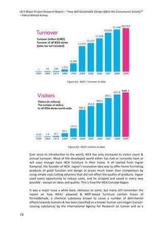L6/3 Major Project Research Report – “How Will Sustainable Design Affect the Consumerist Society?”
– Fakrul Ahmad Azmey
19
Figure (a) : IKEA’s Turnover to date
Figure (b) : IKEA’s Visitors to date
Ever since its introduction to the world, IKEA has only increased its visitor count &
annual turnover. Most of the developed world either has had or currently have or
will soon enough have IKEA furniture in their home. It all started from Ingvar
Kamprad, the founder of IKEA. Ingvar's innovative idea was to offer home furnishing
products of good function and design at prices much lower than competitors by
using simple cost-cutting solutions that did not affect the quality of products. Ingvar
used every opportunity to reduce costs, and he scraped and saved in every way
possible - except on ideas and quality. This is how the IKEA Concept began.
It was a major issue a while back, oblivious to some, but many still remember the
report on how IKEAs’ plywood & MDF-based furniture contain traces of
formaldehyde, a chemical substance known to cause a number of detrimental
effects towards humans & has been classified as a known human carcinogen (cancer-
causing substance) by the International Agency for Research on Cancer and as a
 