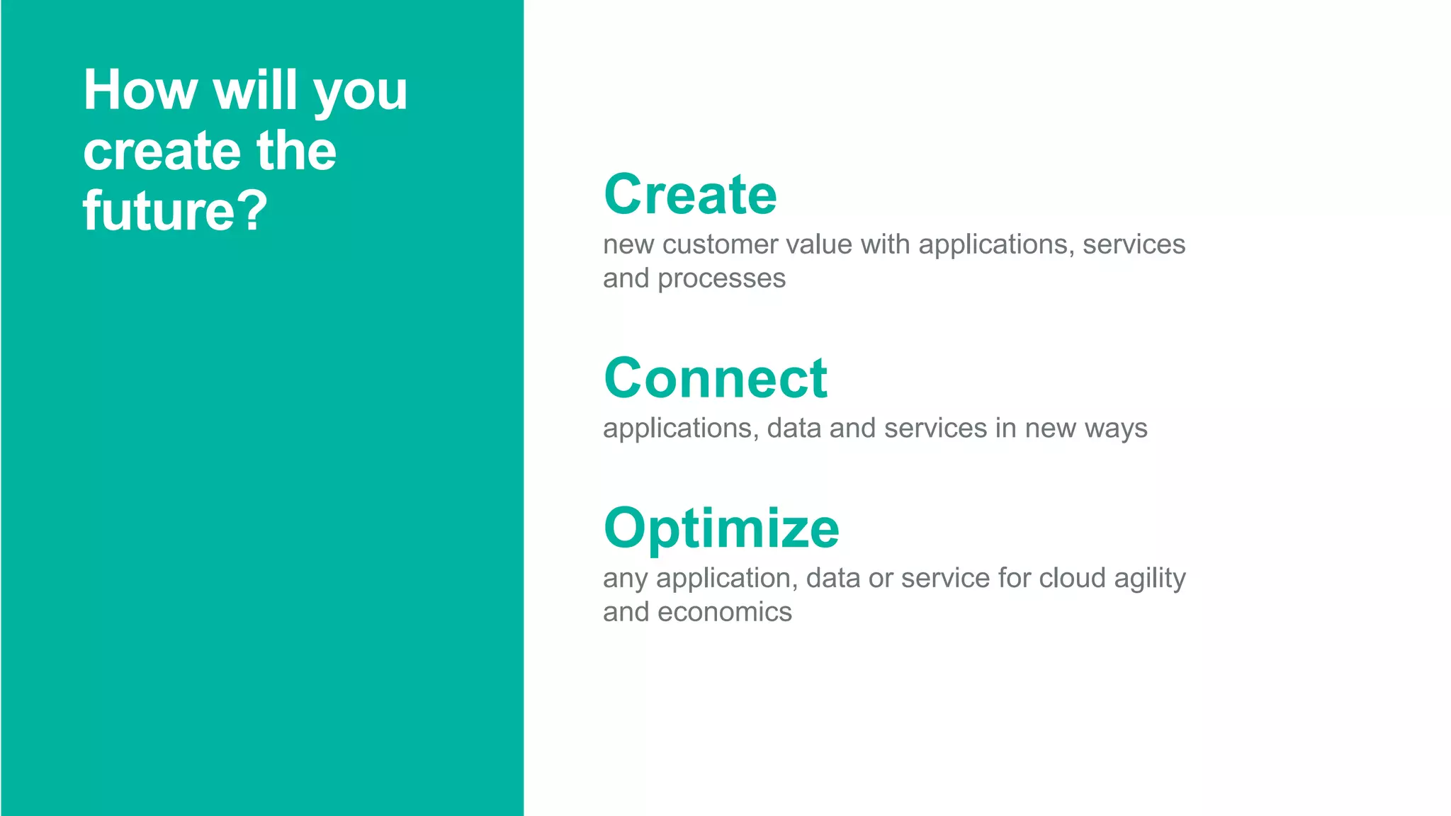 13Page© 2016 IBM Corporation
How will you
create the
future? Create
new customer value with applications, services
and processes
Connect
applications, data and services in new ways
Optimize
any application, data or service for cloud agility
and economics
 