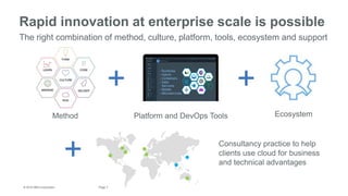 7Page© 2016 IBM Corporation
• Runtimes
• Hybrid
• Containers
• Data
Services
• Mobile
• Microservices
Method Platform and DevOps Tools
+ +
Rapid innovation at enterprise scale is possible
The right combination of method, culture, platform, tools, ecosystem and support
Ecosystem
Consultancy practice to help
clients use cloud for business
and technical advantages
+
 